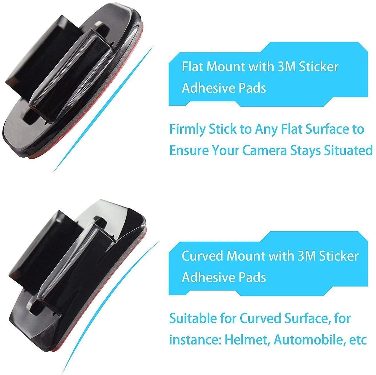 Helmet mount kit